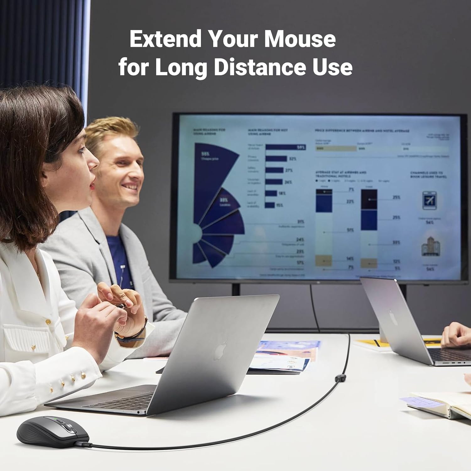 Thumbnail 6 de UGREEN USB 3.0 Extension Cable 5m