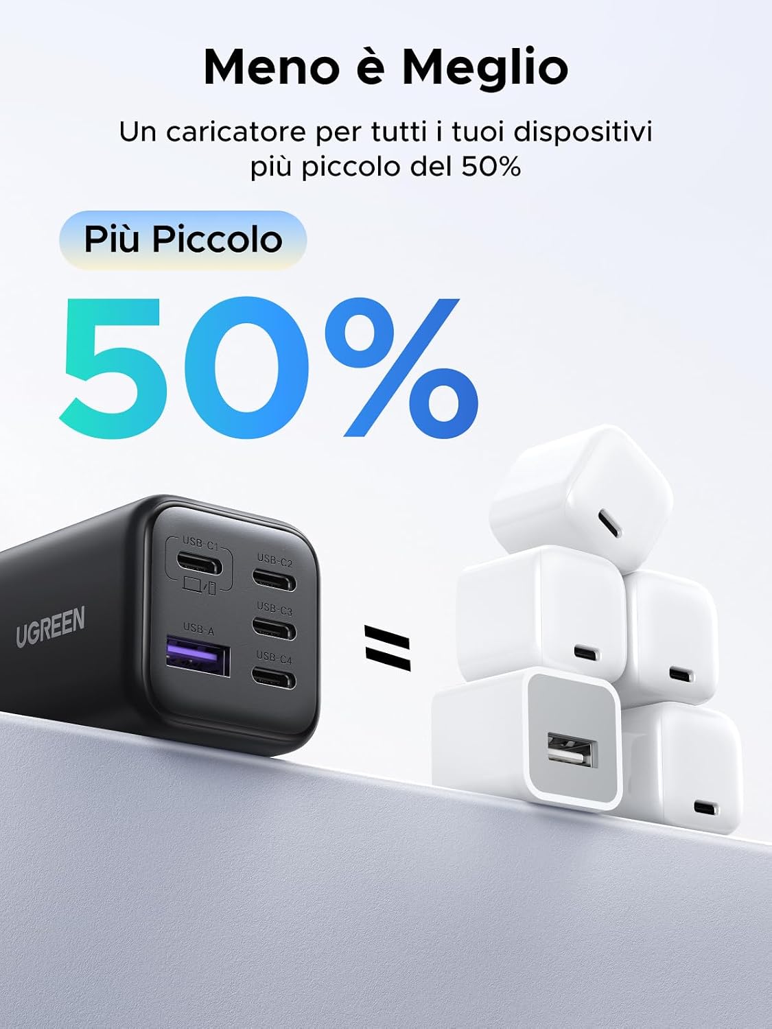 Detalle 2 de UGREEN 45W Caricatore USB C 5 porte