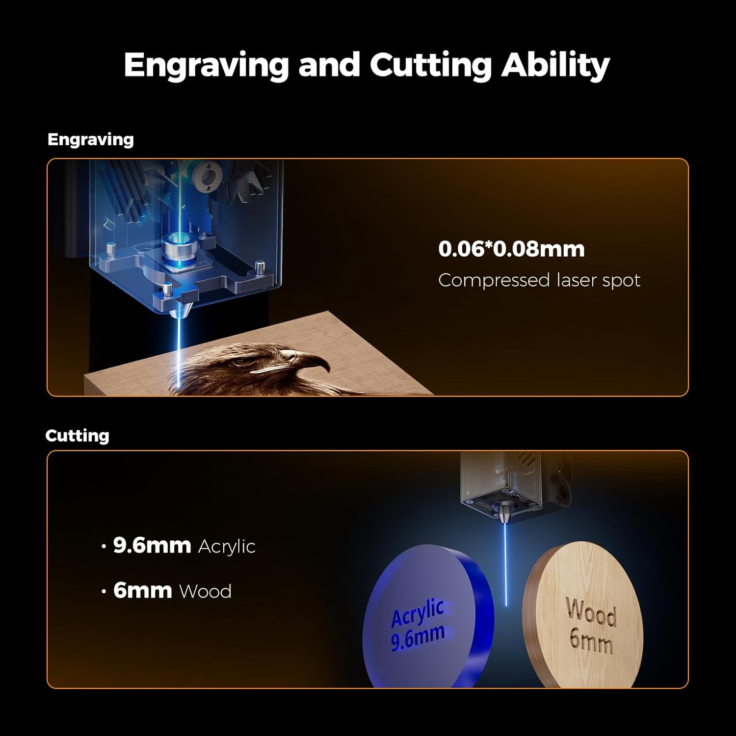 Detalle de Creality Falcon A1 incisore laser 10 W