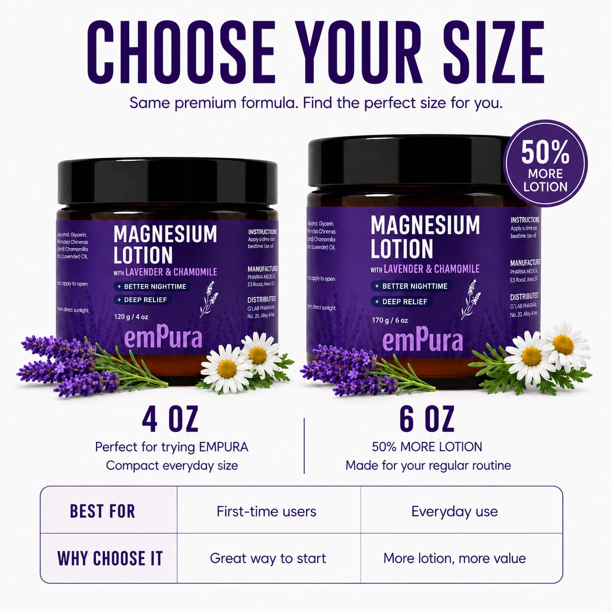 Thumbnail 6 de EMPURA Magnesium Lotion with Lavender & Chamomile — Fast-Absorbing Muscle Comfort and Nighttime Relief (4oz)