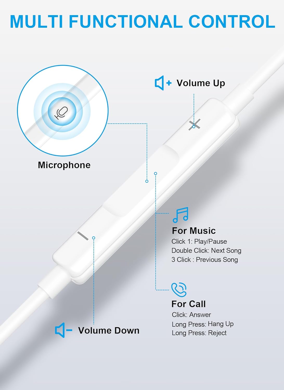 Thumbnail 6 de USB-C Headphones 2 Pack with Mic