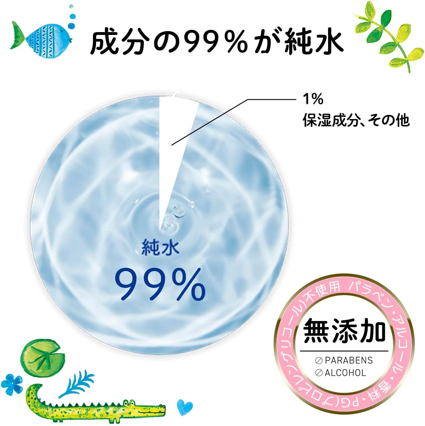 Detalle 2 de by Amazon ベビーおしりふき 純水99%以上・無香料・パラベンフリー 日本製 80枚×20個