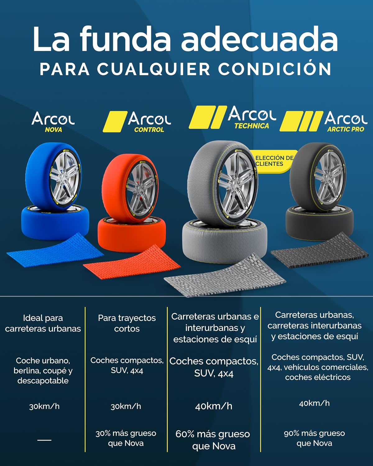 Thumbnail 6 de ARCOL ArcticPro Cadenas de nieve textiles XL