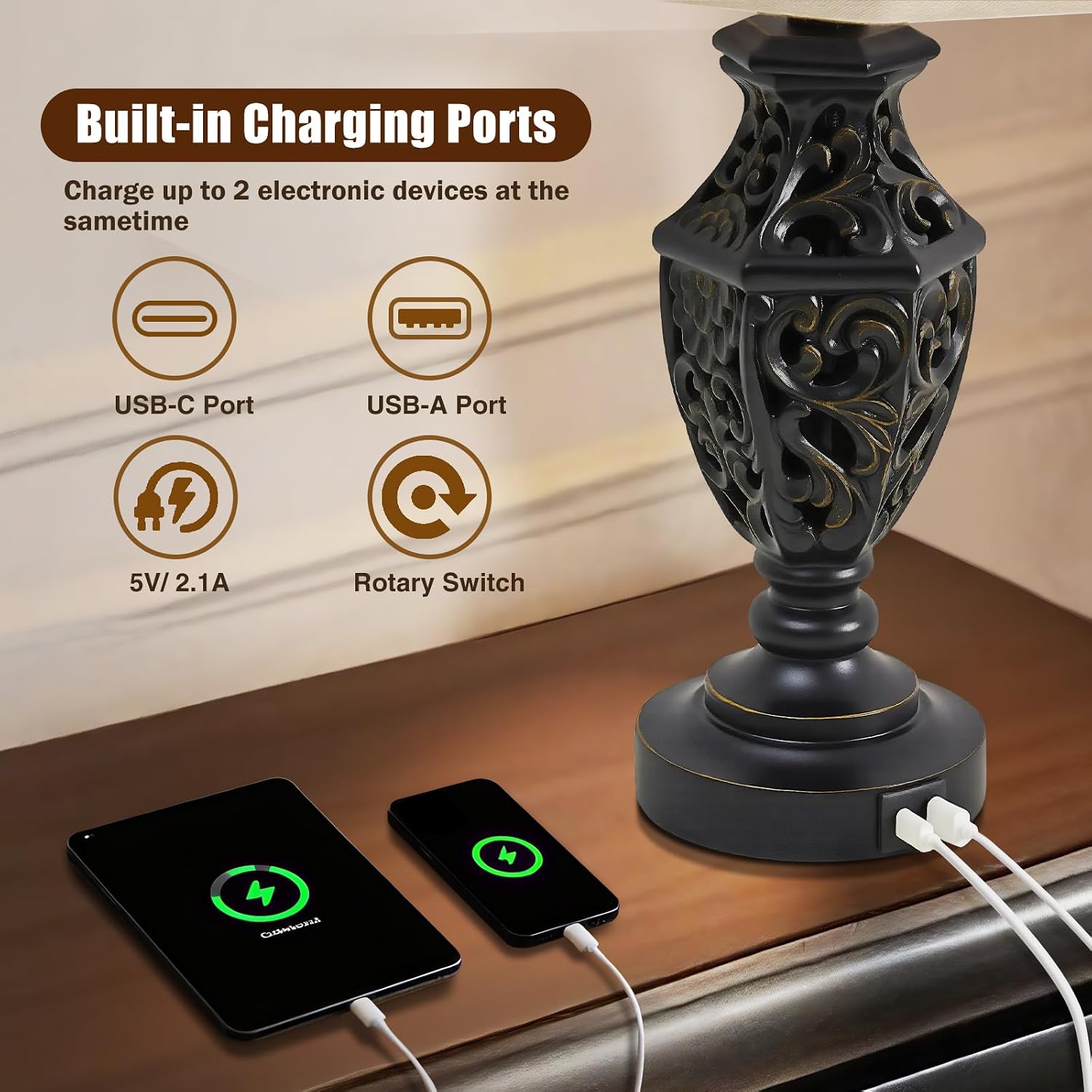 Detalle 2 de EJIAXIN 23.5" Bedside Lamp Set with USB C+A