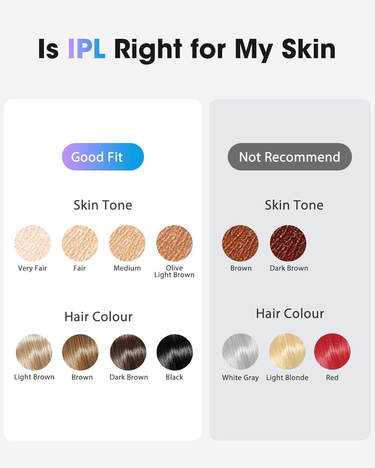 Thumbnail 4 de Haarlosy IPL Hair Removal 999,900 flashes 💄