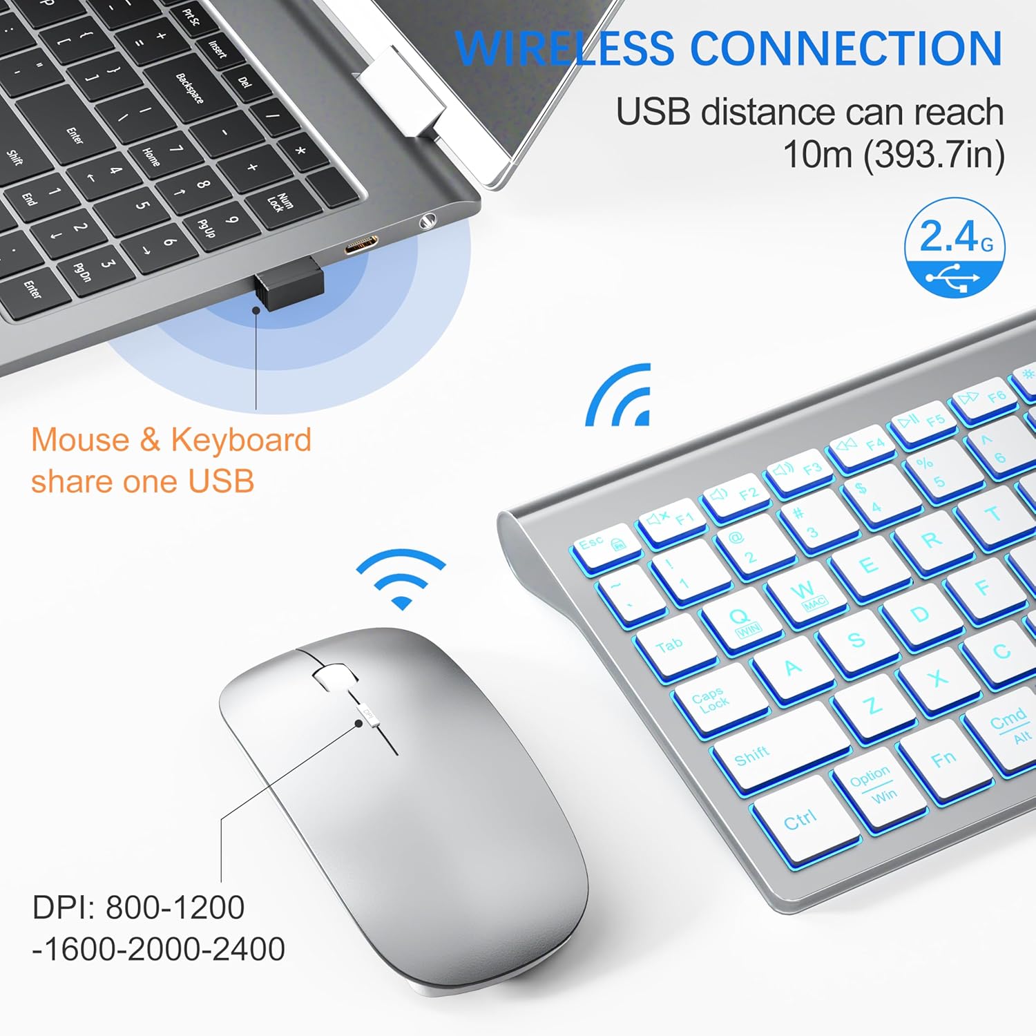 Thumbnail 3 de TopMate Ultra-Slim Wireless Keyboard and Mouse Combo (2.4G) with 7-Color Backlight and Silent Mouse