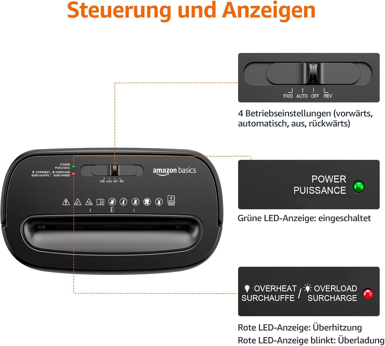 Detalle de Amazon Basics Querschnitt-Aktenvernichter für bis zu 8 Blätter – kompakt, sicher und zuverlässig