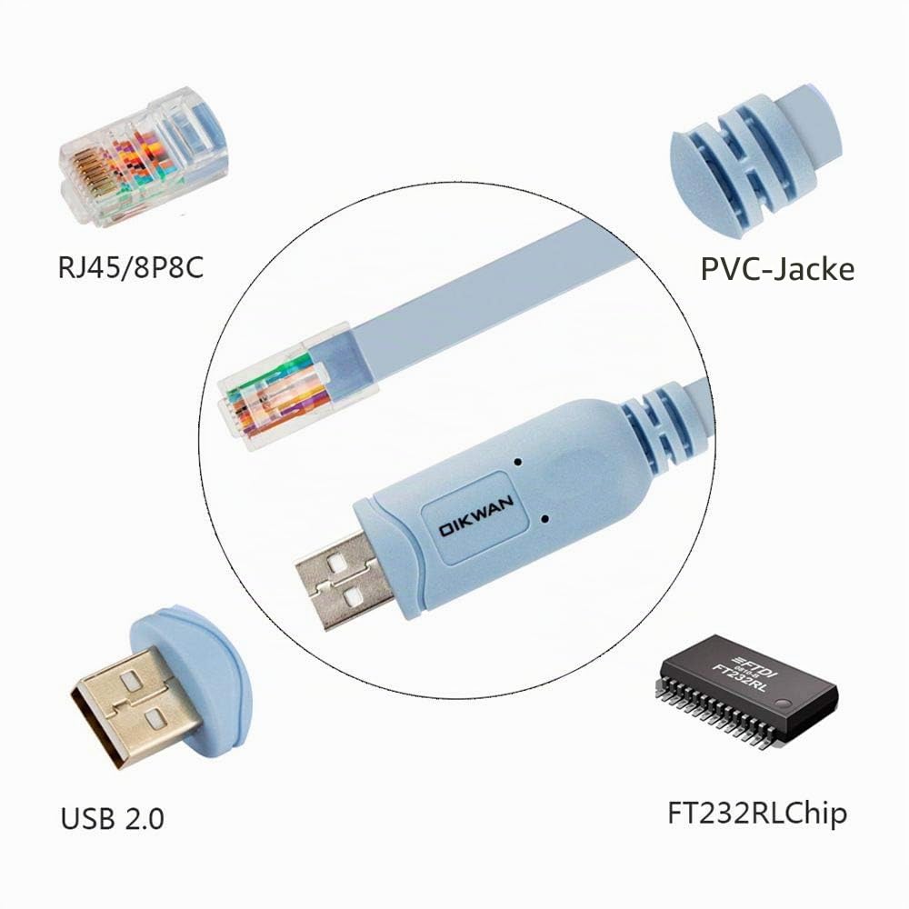 Detalle de OIKWAN USB-auf-RJ45 Konsolenkabel – 2er-Set für Router und Switches
