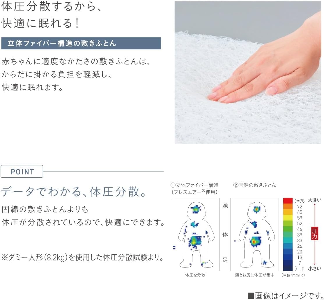 Thumbnail 6 de Combi 118629 すくすや ベビー羽毛ふとん7点セット レギュラーサイズ 顔がかり防止ストラップ付き