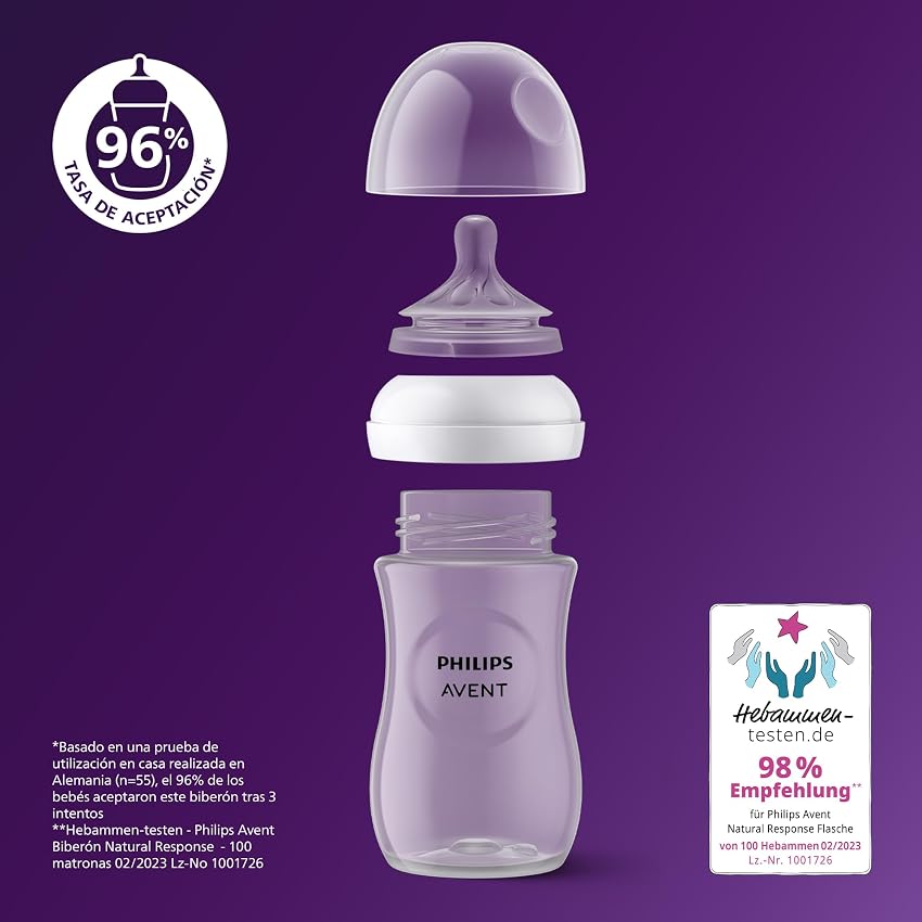 Detalle 2 de Philips Avent Set de 4 Biberones para Recién Nacidos