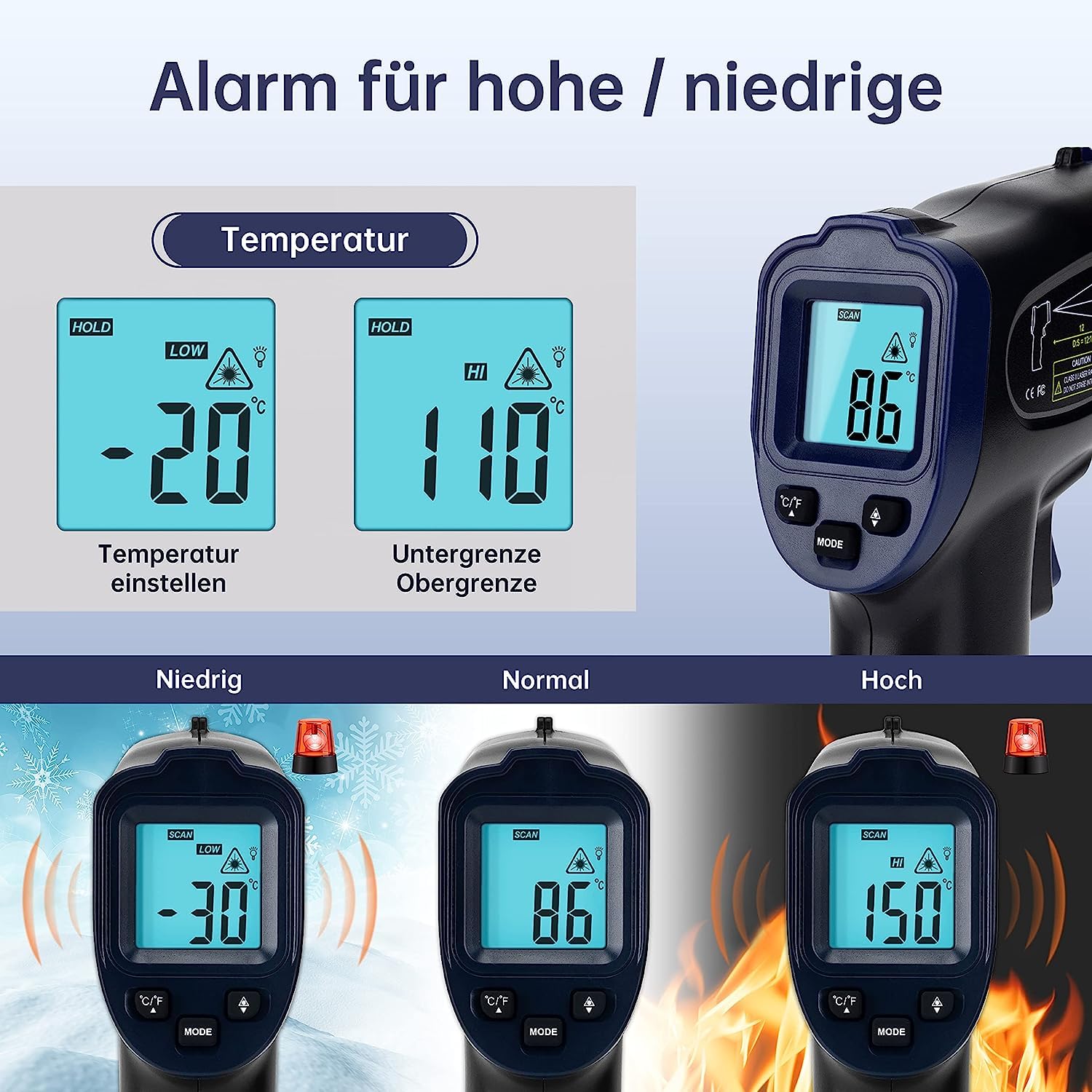 Thumbnail 5 de ERICKHILL Infrarot-Thermometer −50–600 °C 🌡