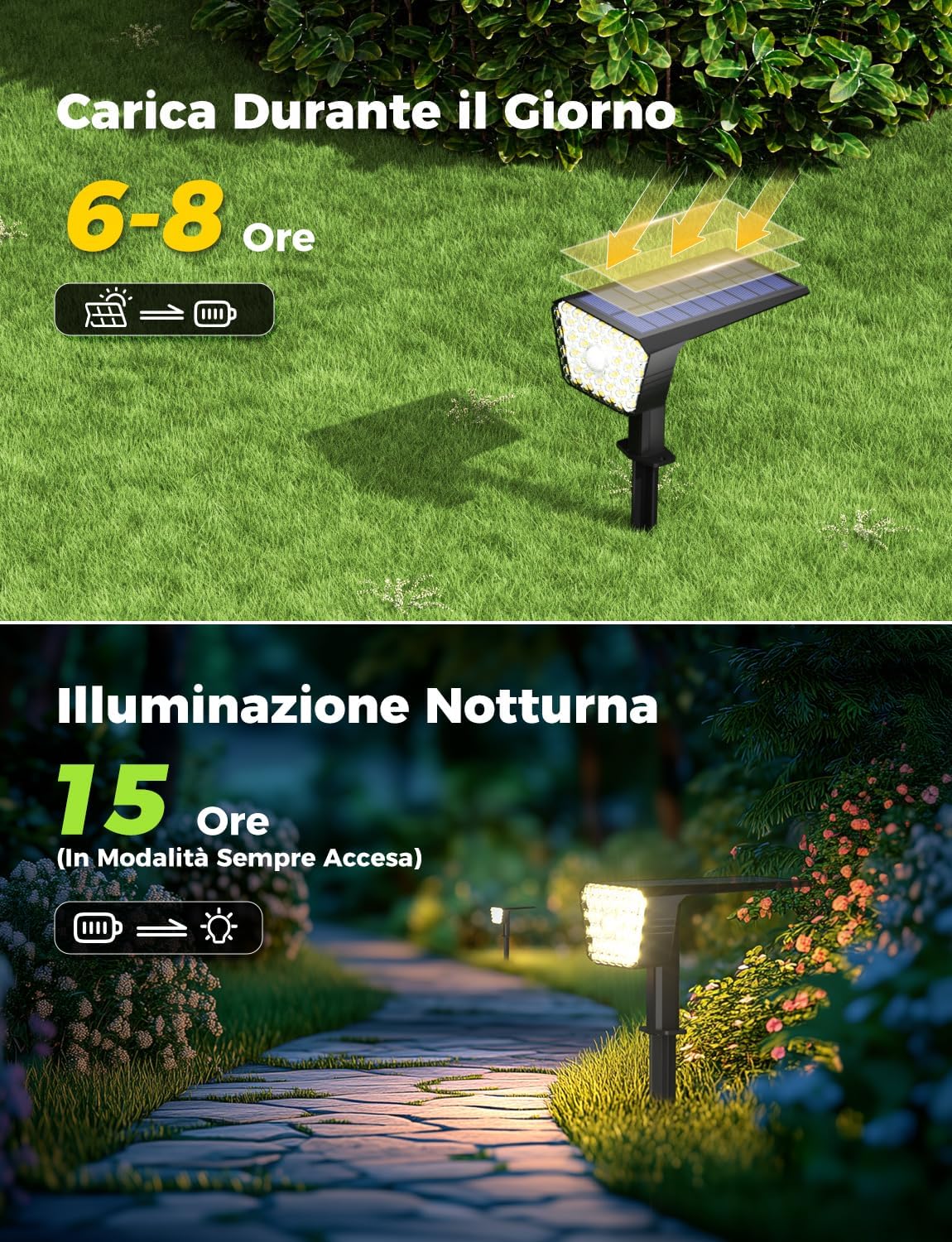 Detalle de GOLUMUP Luci Solari da Giardino con Sensore di Movimento (6 pezzi) IP67
