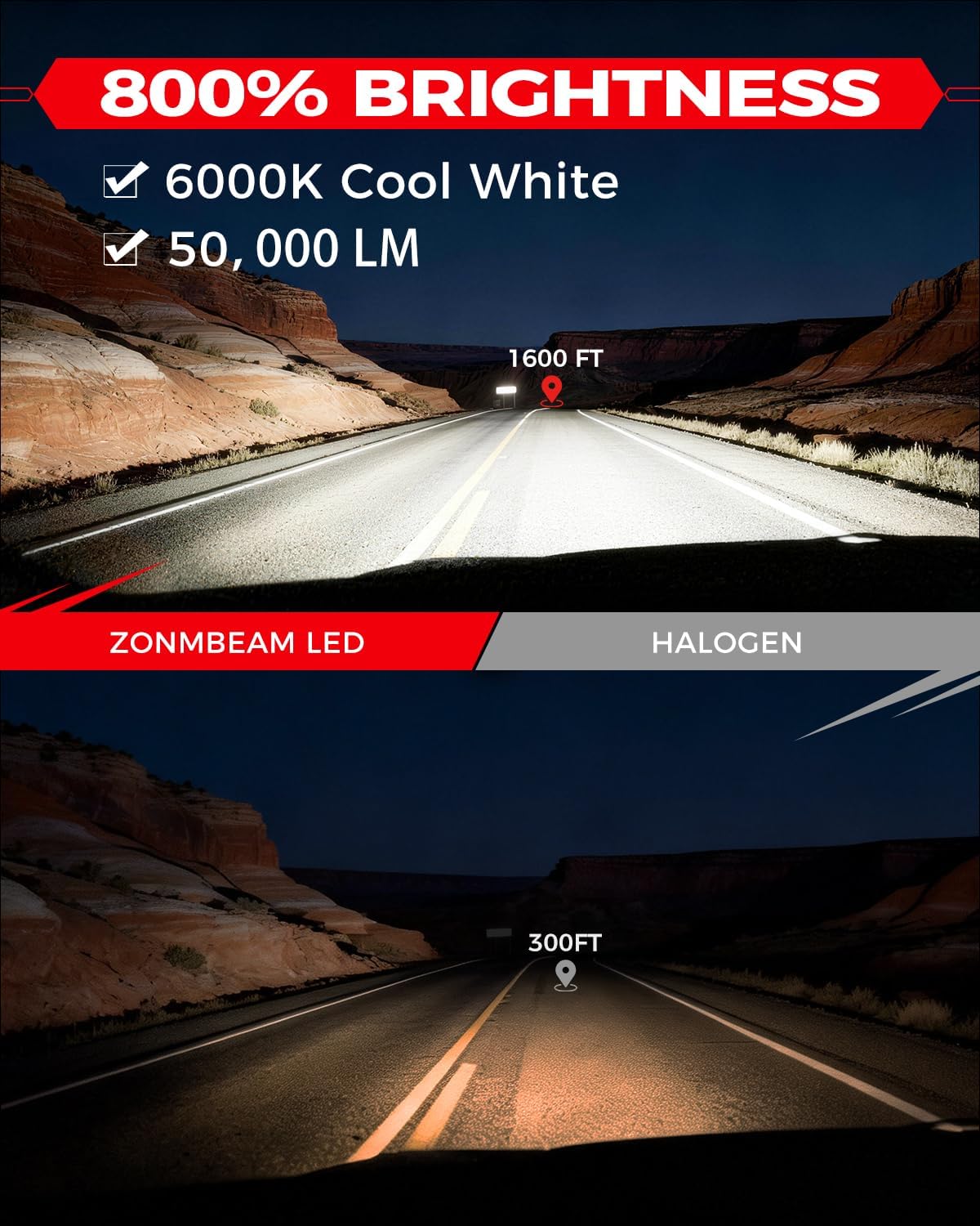 Detalle 2 de ZONBEAM H11 LED Fog Light Bulbs 40000 lm