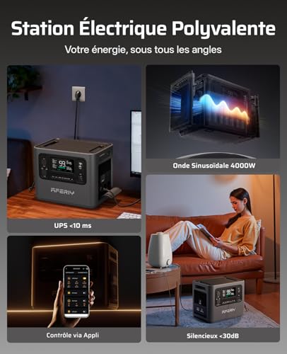Detalle 2 de AFERIY Batterie Supplémentaire 2048Wh pour Générateur Électrique Portable 2400W