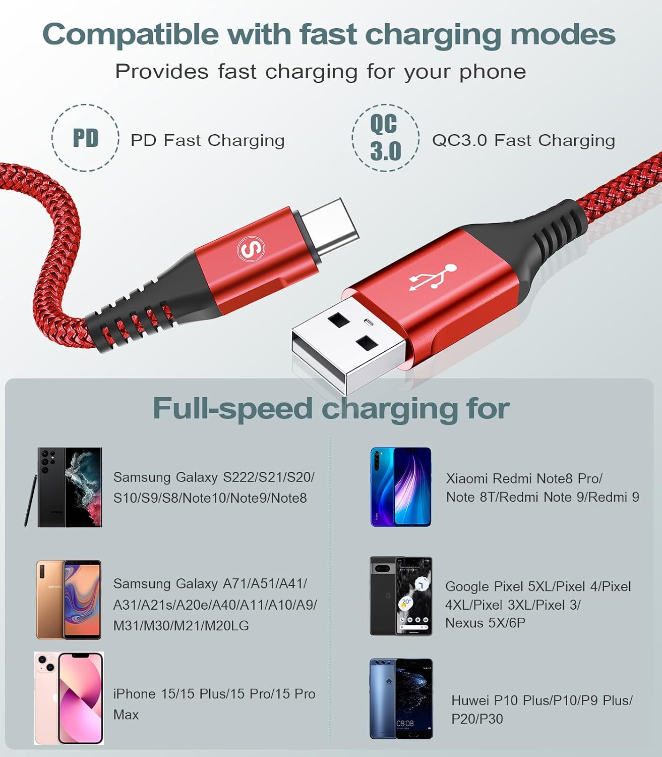 Detalle de sweguard – Cavo USB-C 3,1 A in nylon, ricarica rapida e sincronizzazione per Samsung Galaxy, iPhone e altri