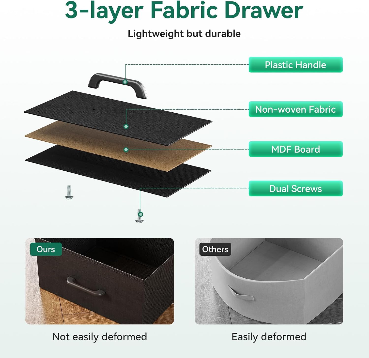 Thumbnail 6 de ODK Black Chest of Drawers Bedroom with LED Light, 8 Fabric Drawers and USB/AC Outlets