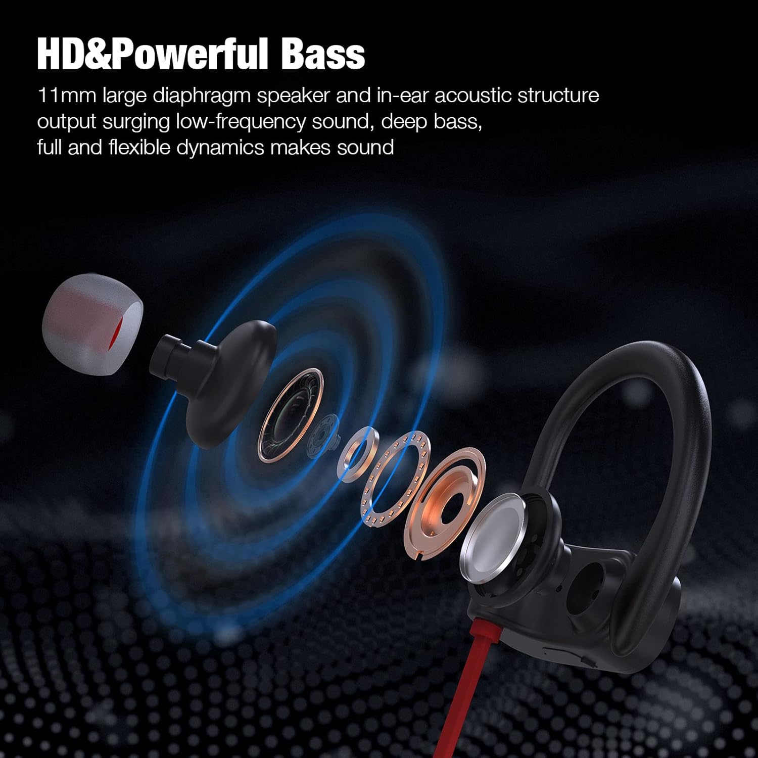Detalle 2 de Boean Wireless Earbuds Bluetooth 5.3