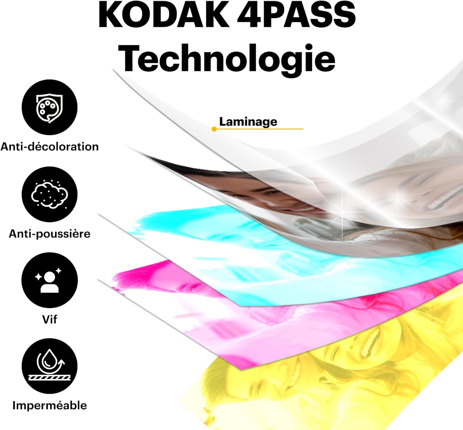 Thumbnail 1 de KODAK Mini 2 Retro imprimante photo 5,3×8,6 cm