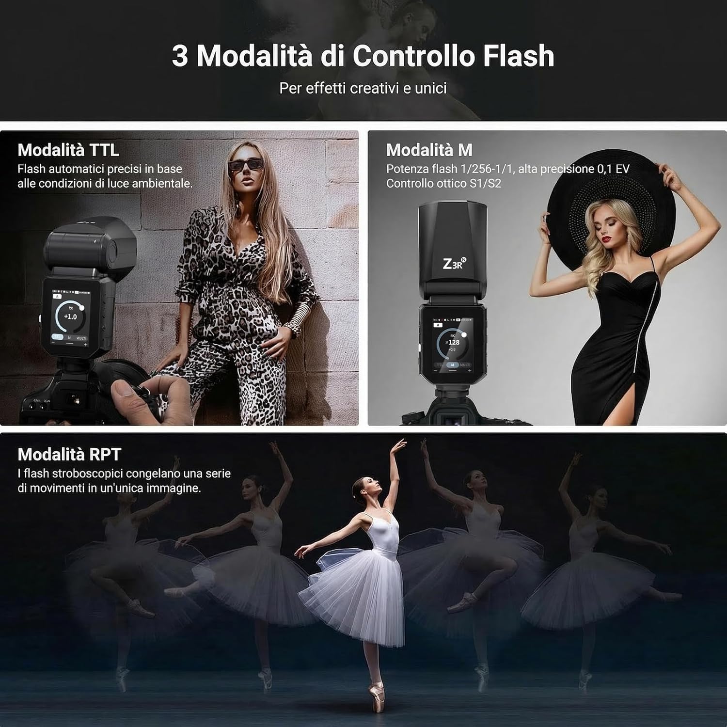 Detalle de NEEWER Z3R-N Flash Testa Rotonda 100Ws: versatilità TTL 2.4G per Nikon