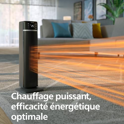 Detalle de Philips chauffage électrique connecté 2000 W