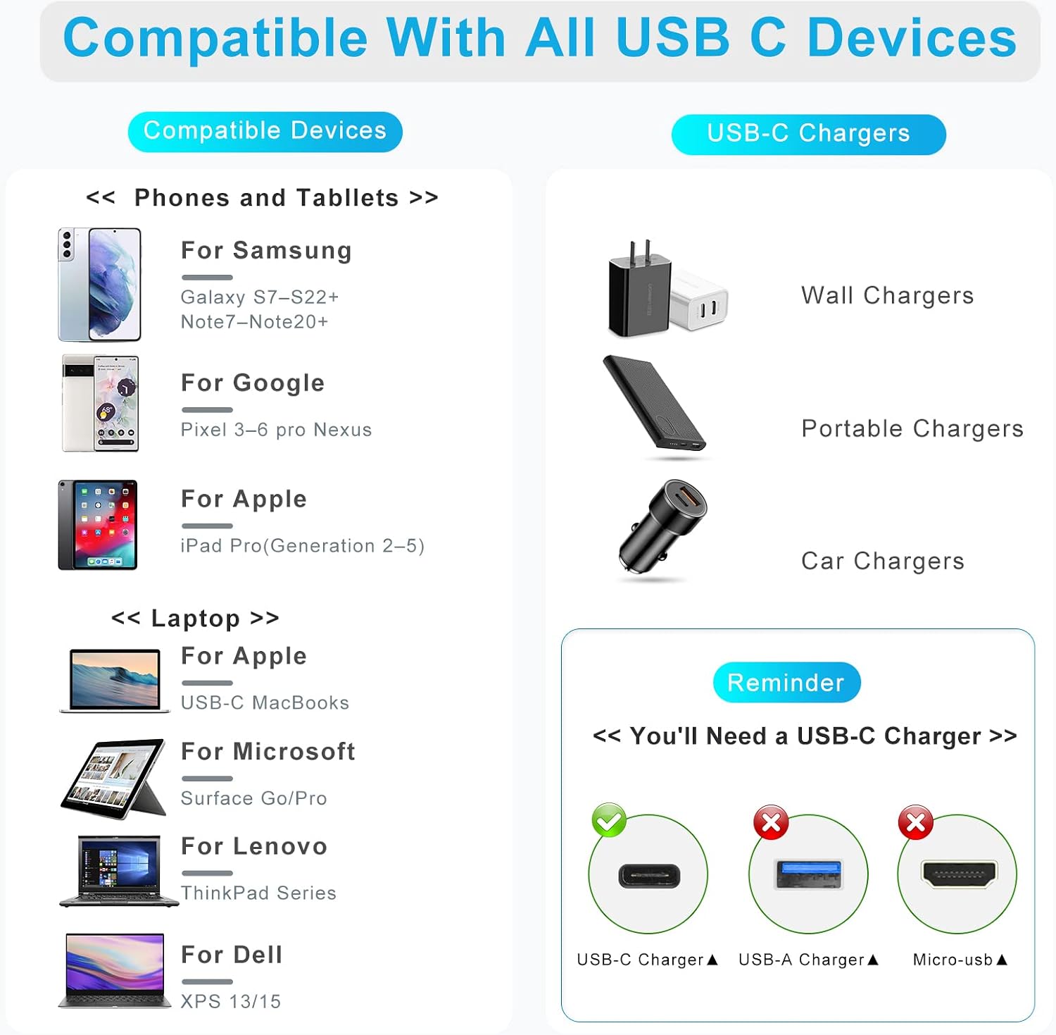Thumbnail 6 de Rixmie 5-inch USB-C Cable 100W, 20Gbps ⚡
