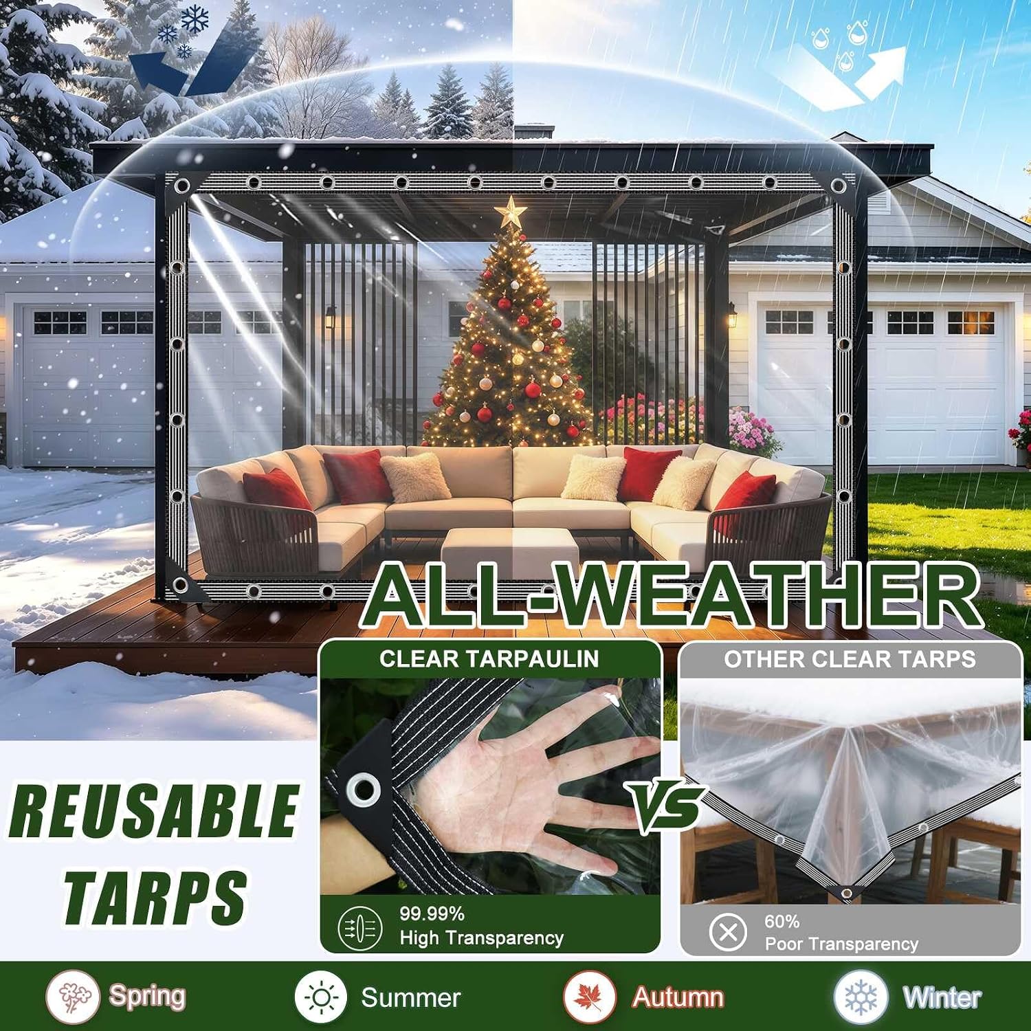 Detalle 1 de Clear Vinyl Tarp, 14 Mil