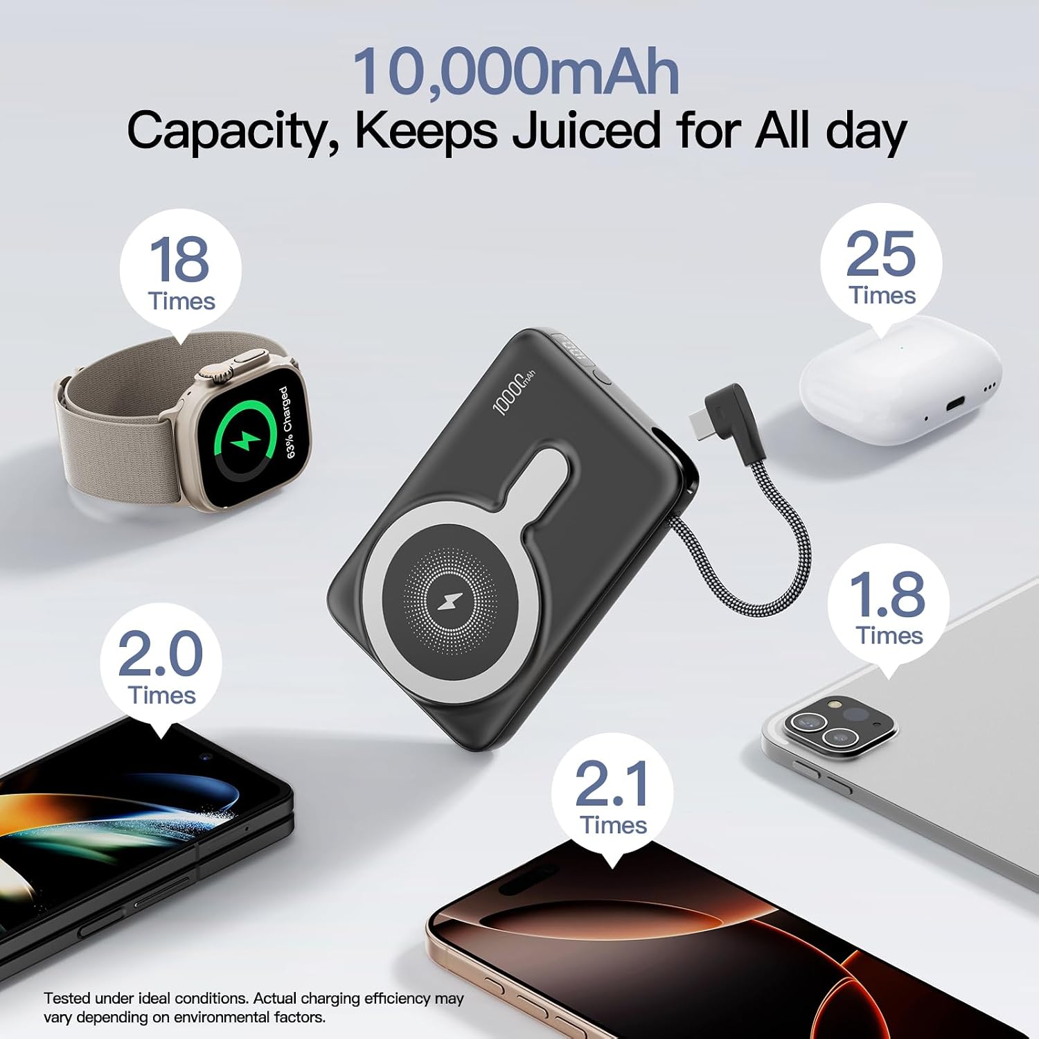 Detalle 2 de FancyBean M3 Magnetic Power Bank, 10,000mAh, Built-In USB-C Cable
