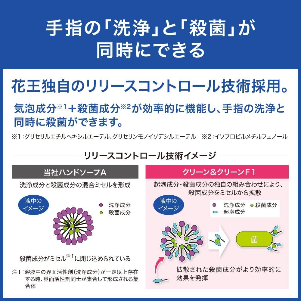 Detalle de 花王 クリーン&クリーンF1 薬用ハンドウォッシュ 1.5Lパウチ 無香料・洗浄殺菌