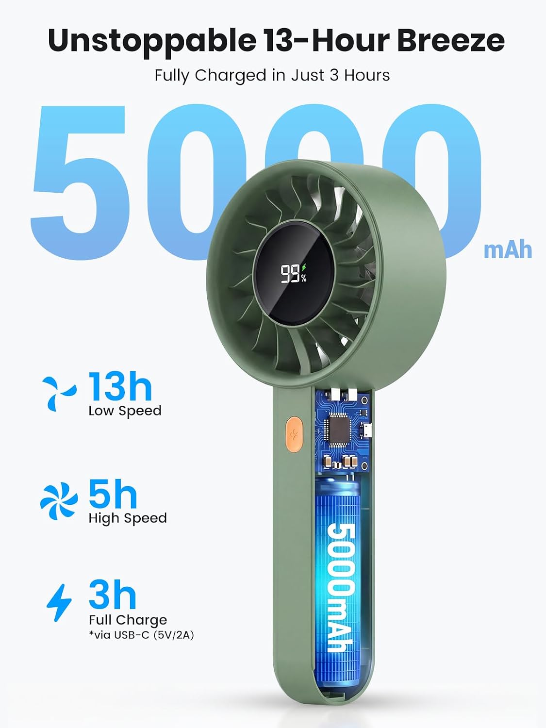 Detalle 2 de Warmco Portable Handheld Turbo Fan 5000mAh – 4-Speed, Base & Lanyard, LED Display, USB Rechargeable