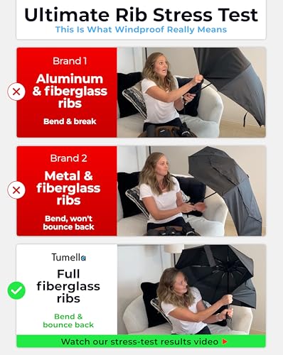 Thumbnail 2 de TUMELLA Strongest Windproof Travel Umbrella (Compact, 100MPH Wind-Tested)