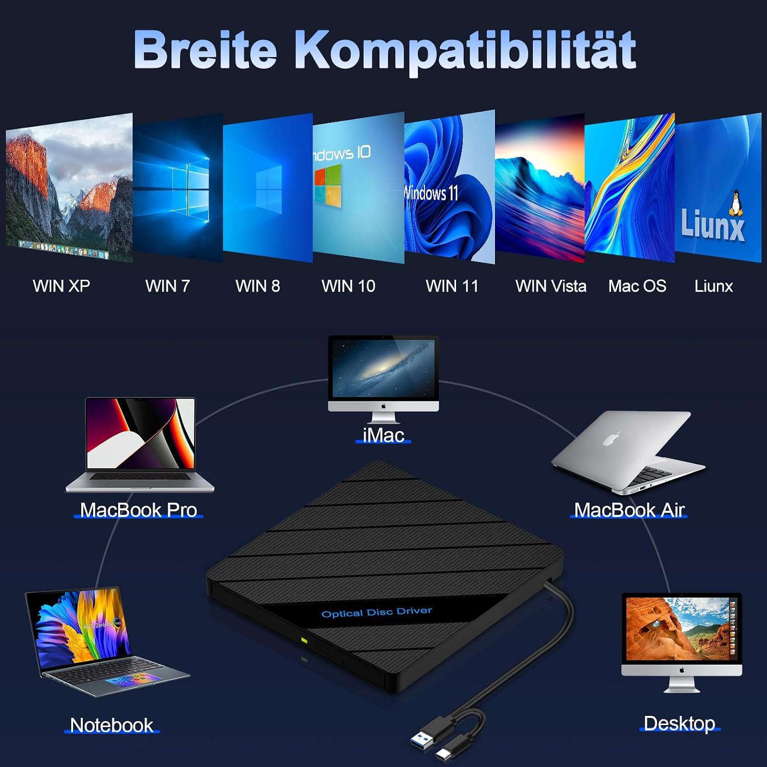 Thumbnail 4 de 8-in-1 Externes DVD-Laufwerk für Laptop mit USB 3.0 ⌚🎬