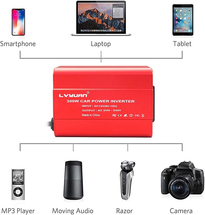 Detalle de Cantonape 300W Car Power Inverter 12V to 230/240V with Dual USB Ports