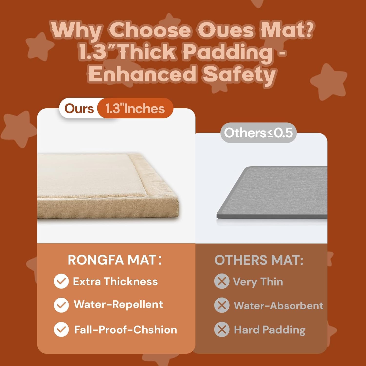 Detalle 1 de RONGFA 79" x 71" Baby Play Mat with 1.3-Inch Memory Foam, Brown