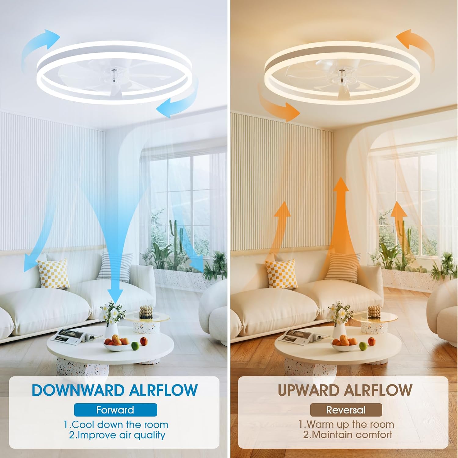 Detalle 2 de NIORSUN 60cm Ceiling Fan with Lights and Remote – Smart LED, 6 Speeds, 3000K–6500K Dimmable