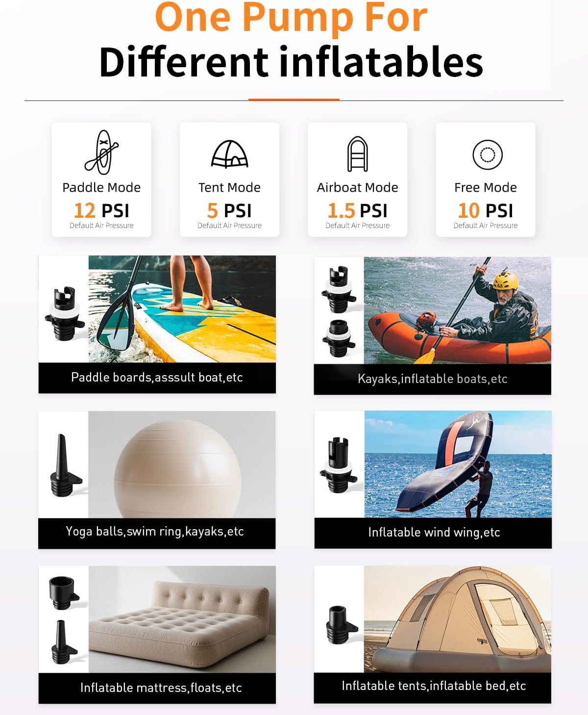 Thumbnail 6 de BAVIZZN Sup Pump 22PSI 12V Dual Stage Paddle Board Pump (auto-off, inflator/deflator)