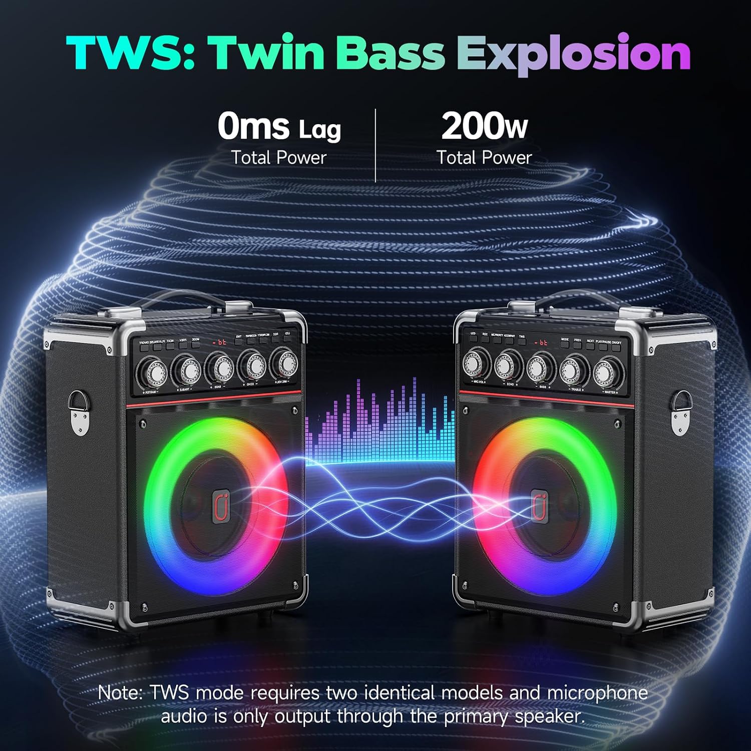 Detalle 2 de PPMIC TX05 Portable Karaoke Machine, 100W, Bluetooth 5.3, 2 Wireless Mics