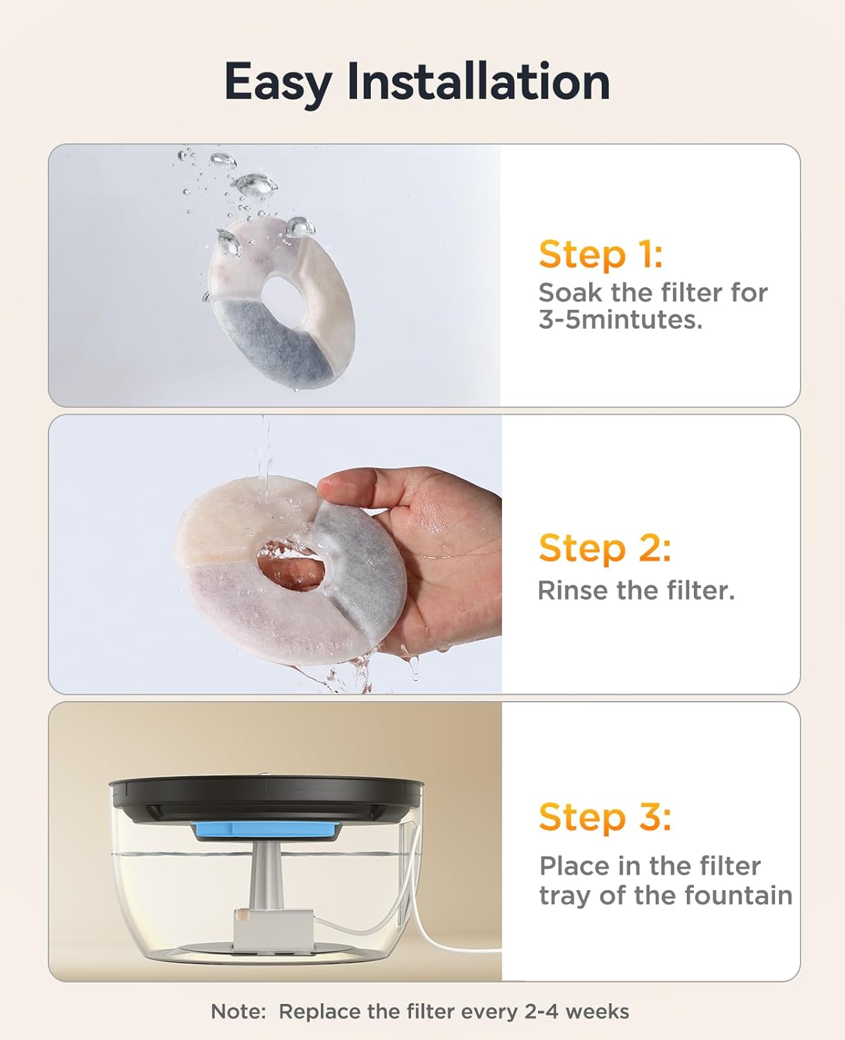 Thumbnail 3 de FEELNEEDY Original Filter für Katzenbrunnen FN-W23 – 6 Filter + 6 Wasserpumpen, 3-Monats-Vorrat