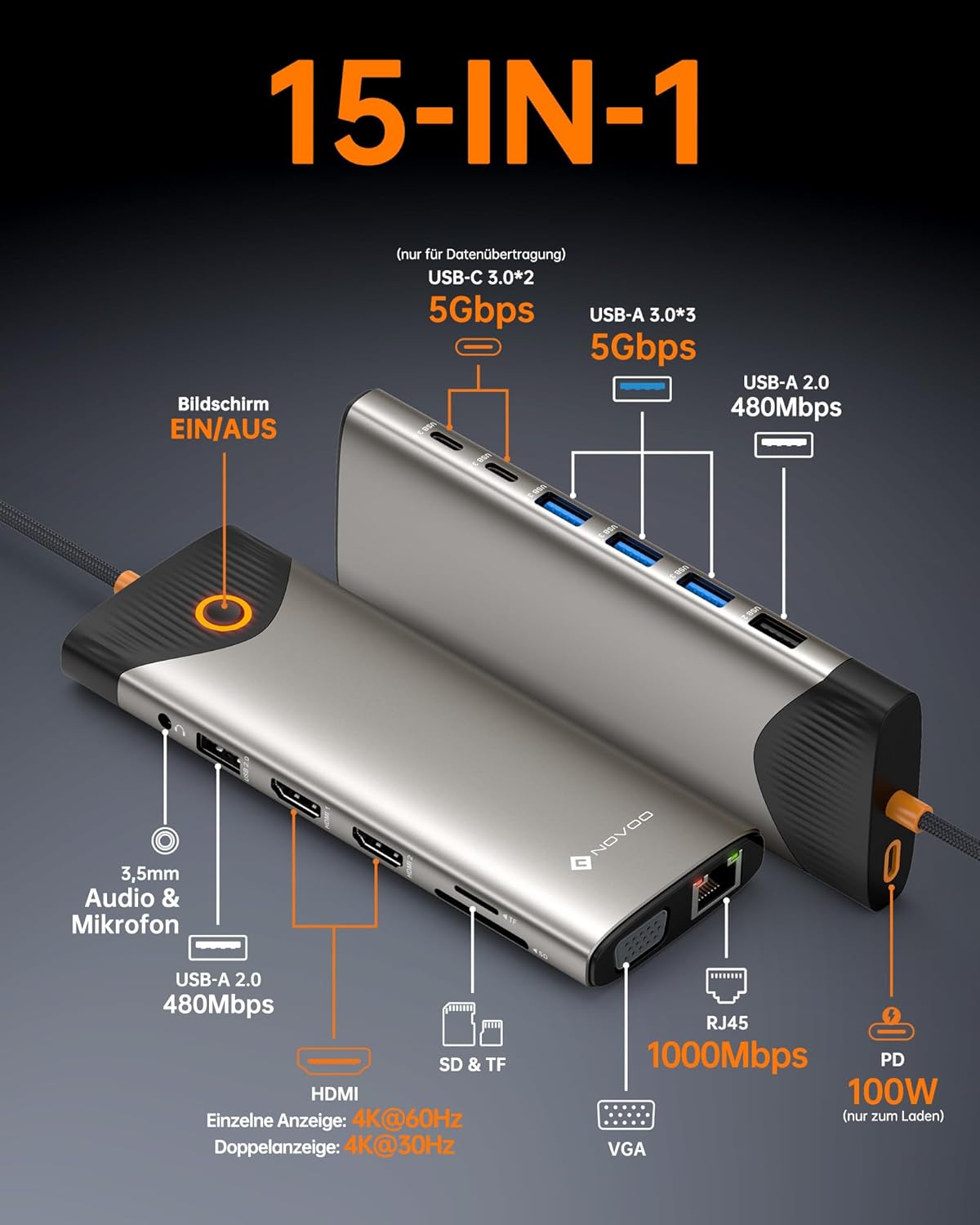 Thumbnail 1 de NOVOO USB-C Docking Station „15 in 1“ für Triple Display: Dual 4K@60Hz, 100W PD, Gigabit Ethernet & Kartenleser