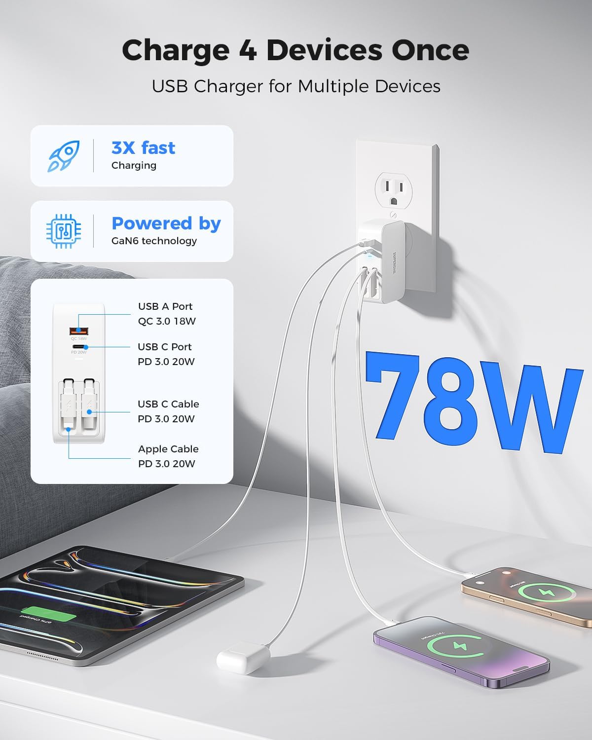 Thumbnail 2 de SUPERONE Retractable iPhone Charger 78W