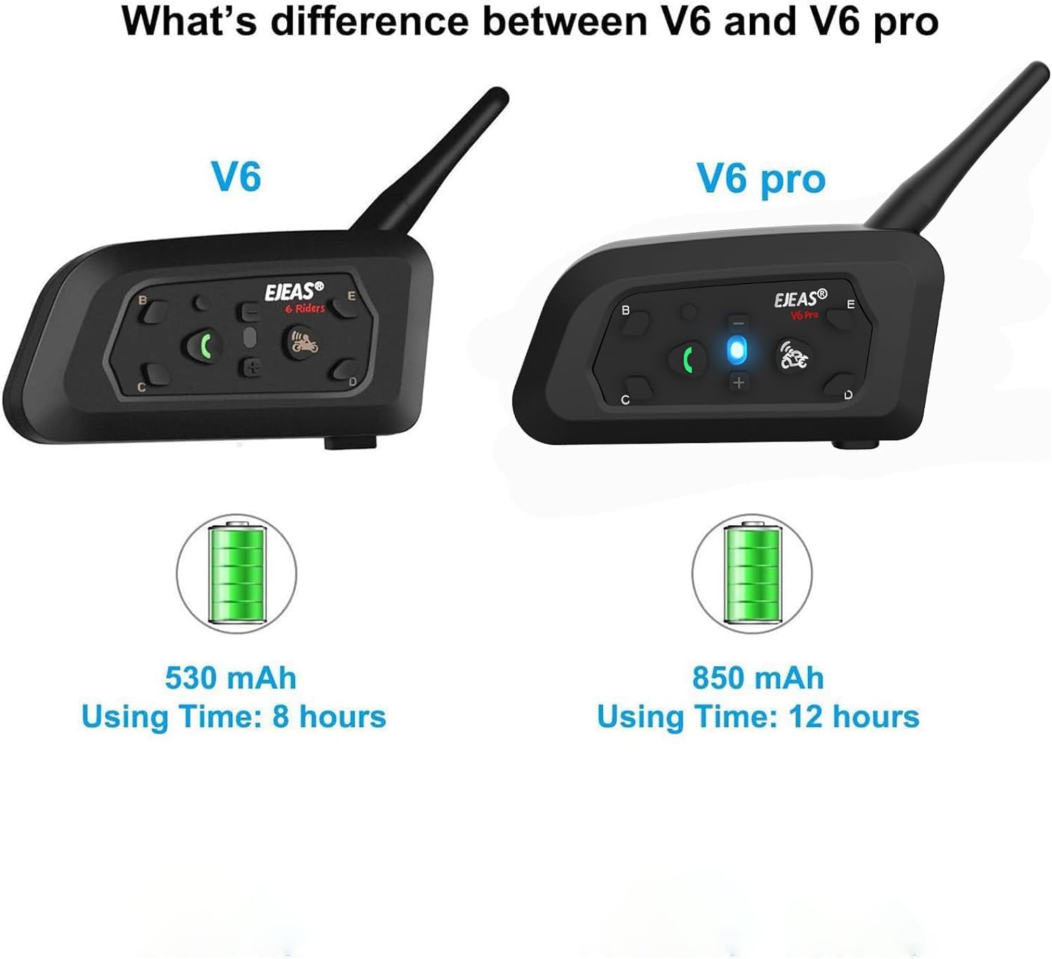 Detalle 2 de Ejeas V6Pro Intercom 1200m para casco