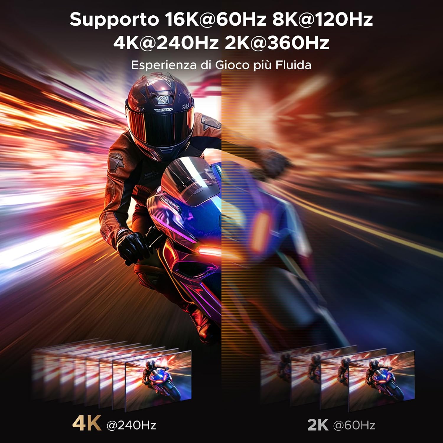 Thumbnail 2 de UGREEN Cavo DisplayPort 2.1 80 Gbps 2 m