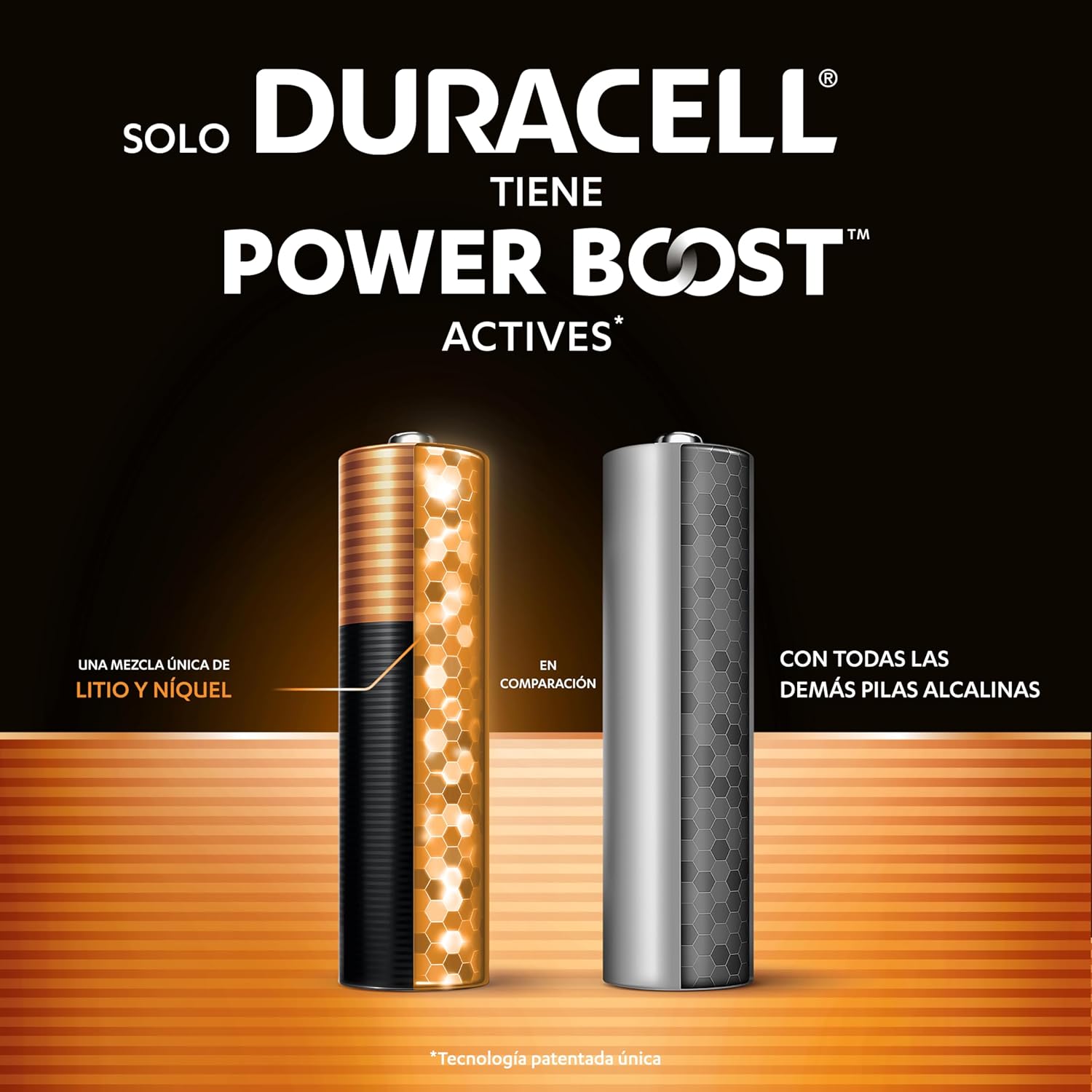 Detalle 1 de Duracell Plus MN2400 12 pilas AAA 1,5 V