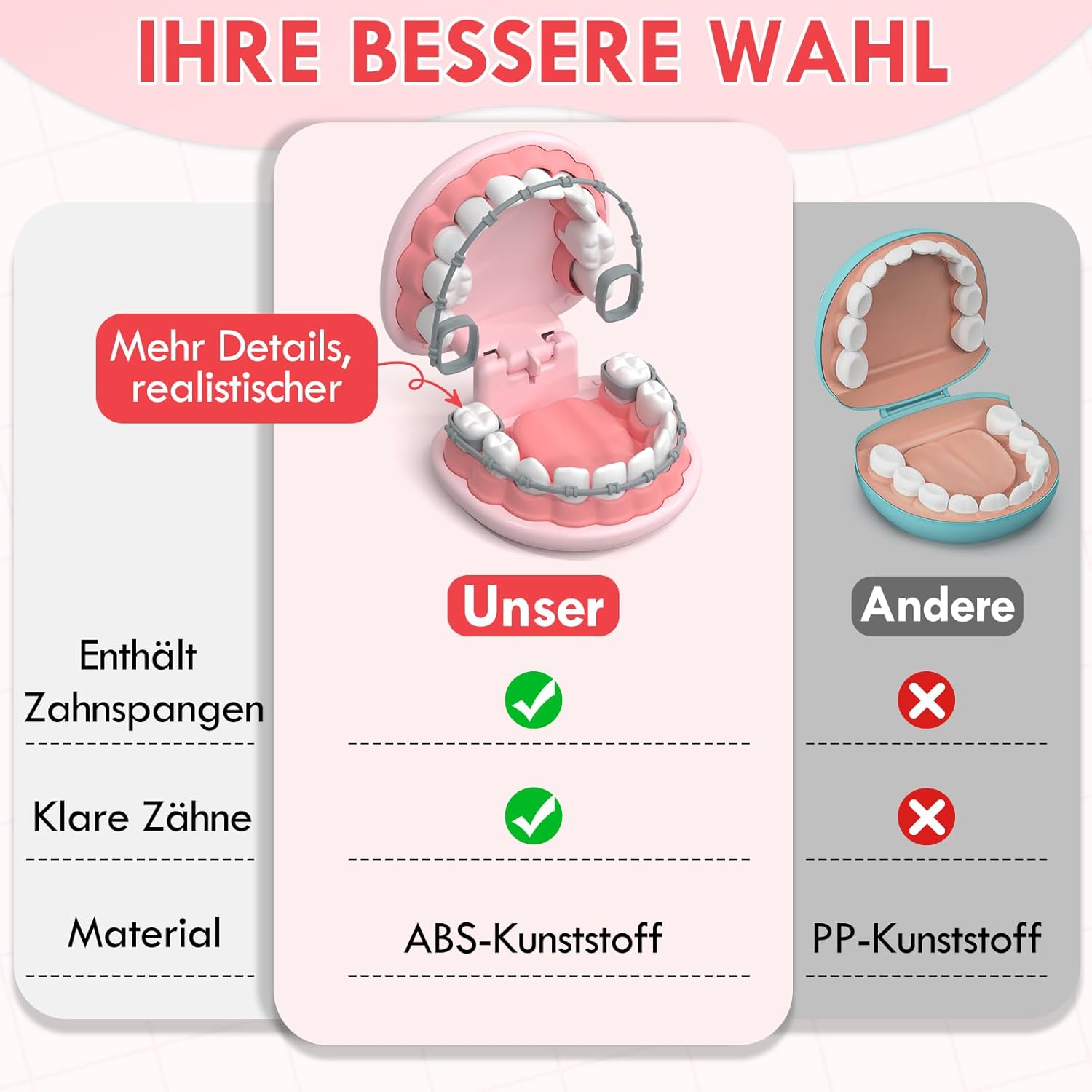 Detalle 2 de Lehoo Castle Arztkoffer für Kinder 3+