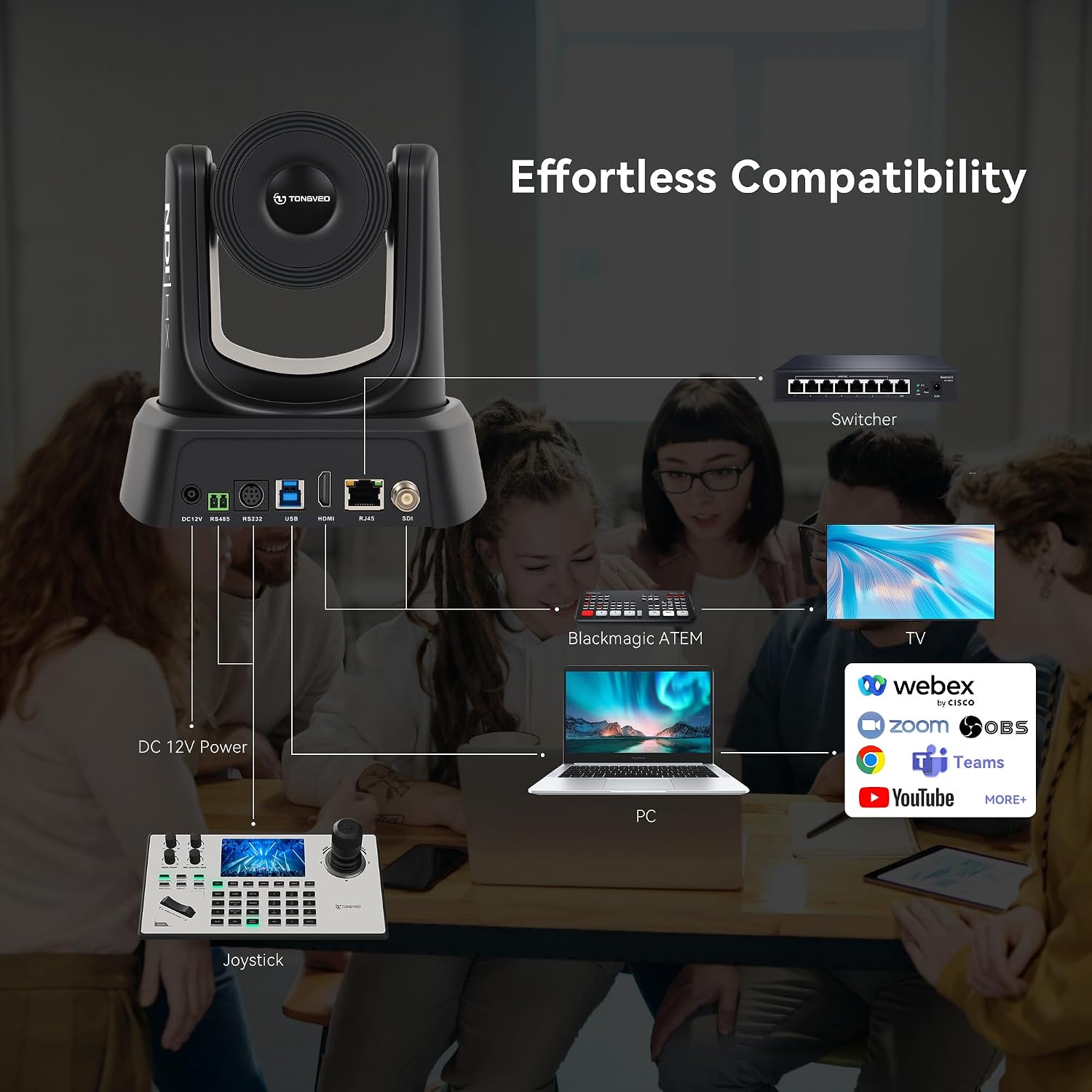 Thumbnail 6 de TONGVEO 4K NDI PTZ Camera with AI Auto-Tracking and 20X Optical Zoom