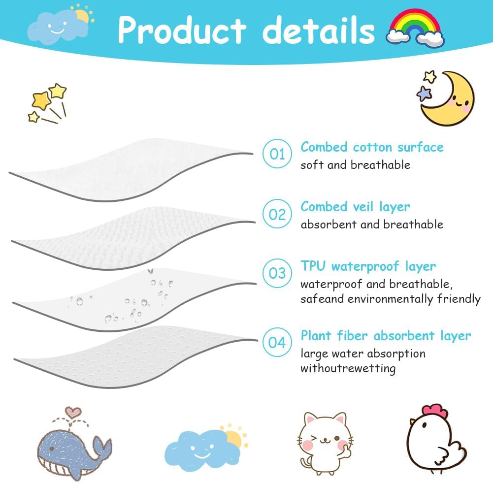 Detalle de Coprimaterasso per bambini Aolso 70 x 90 cm, blu: assorbe l’acqua e facilita l’addestramento al WC