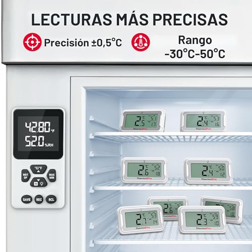 Detalle 2 de ThermoPro TP110: Termómetro frigorífico digital con lectura clara y registro MAX/MIN, 3 opciones de instalación