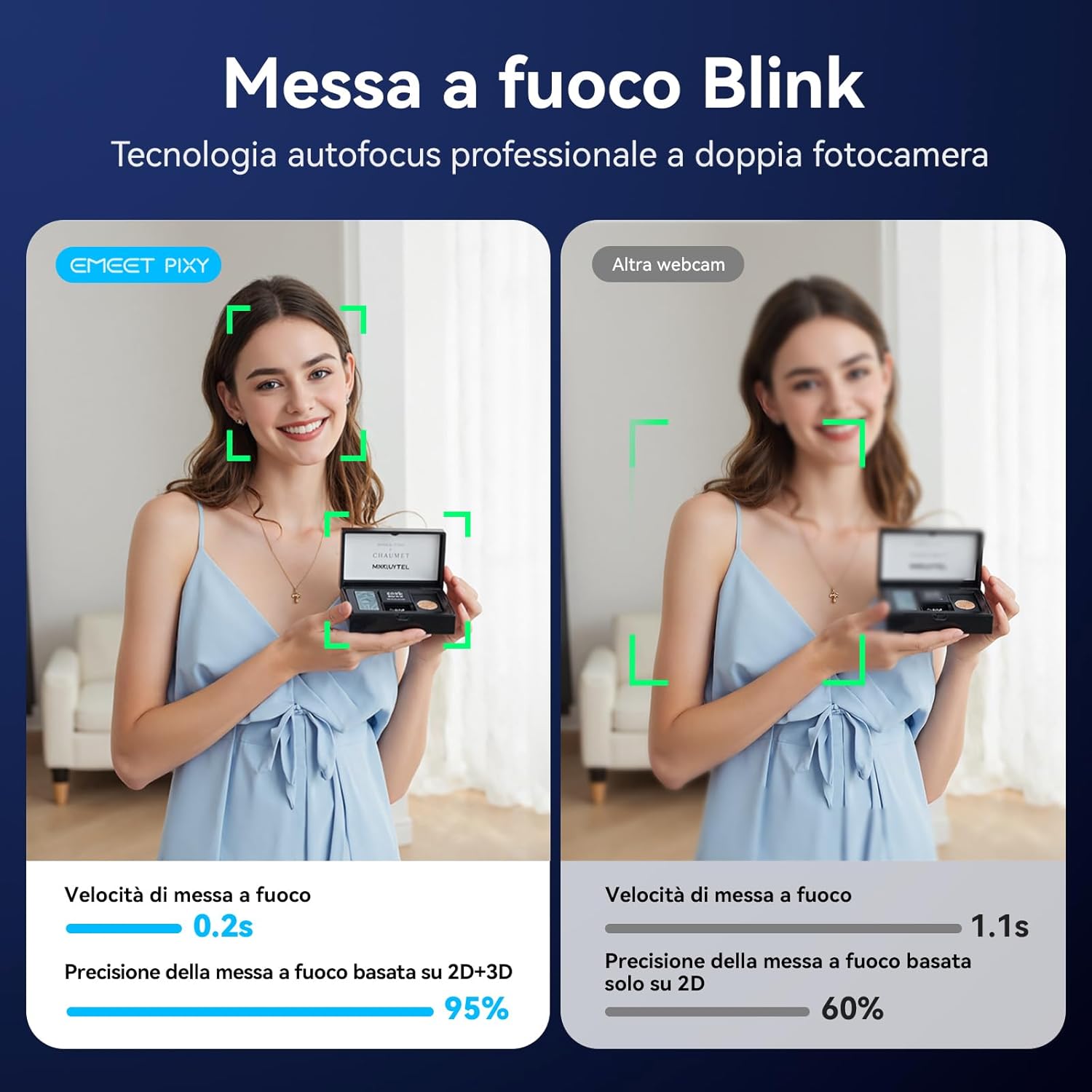 Thumbnail 3 de EMEET PIXY: Telecamera PTZ 4K a Doppia telecamera con IA per streaming e conferenze