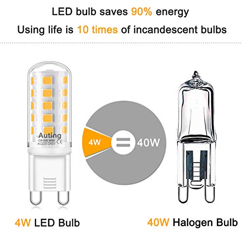 Thumbnail 2 de Auting Bombillas LED G9 Regulables, 4W, 10 Unidades
