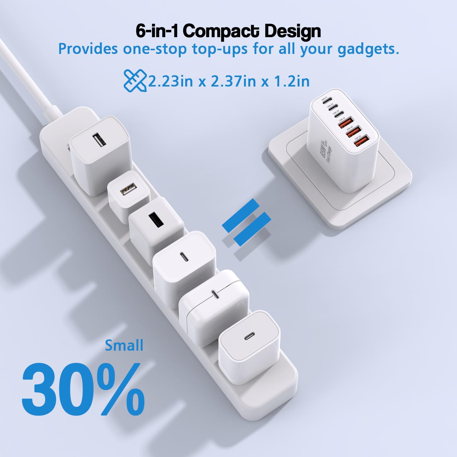 Thumbnail 2 de 3 Pack 65W GaN 6-Port USB-C Charger Block 🔌
