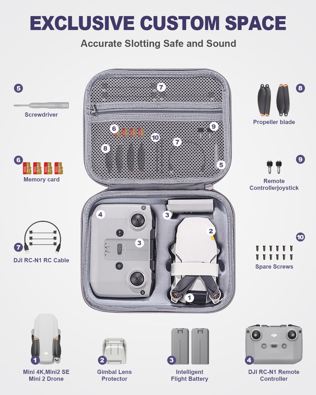 Thumbnail 3 de LINGHUANG Mini 4K Case: Compact Waterproof Travel Storage Bag for DJI Mini series
